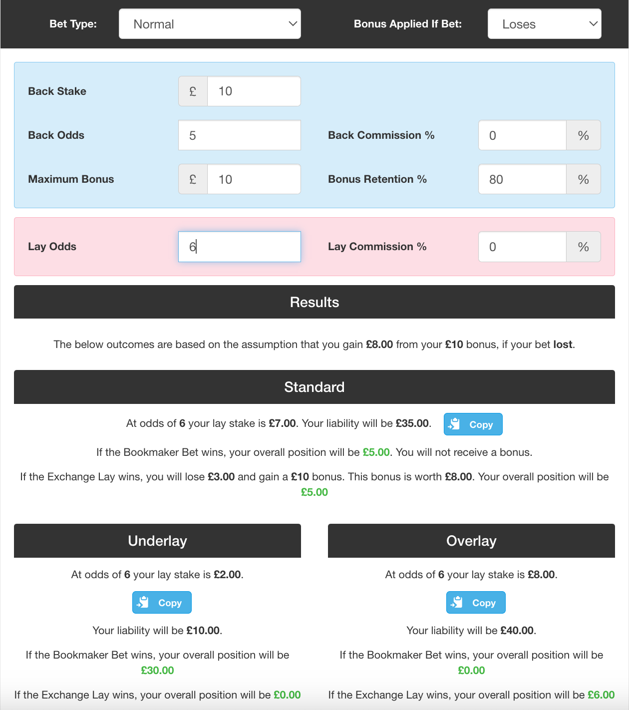 Bonus lock-in calculator, which calculates the most advantageous lay stake for a bonus offer to guarantee the highest possible profit